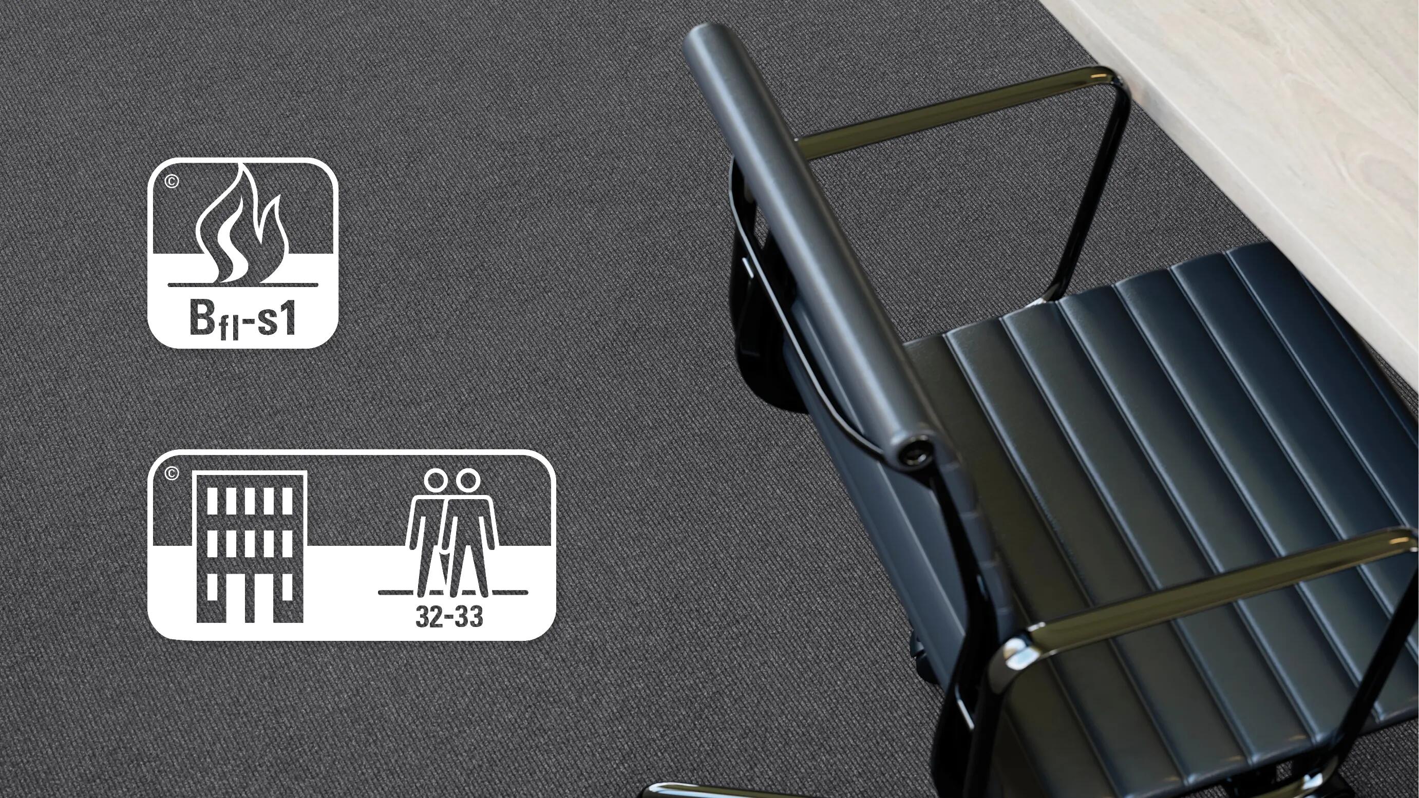 Quality that won’t quit