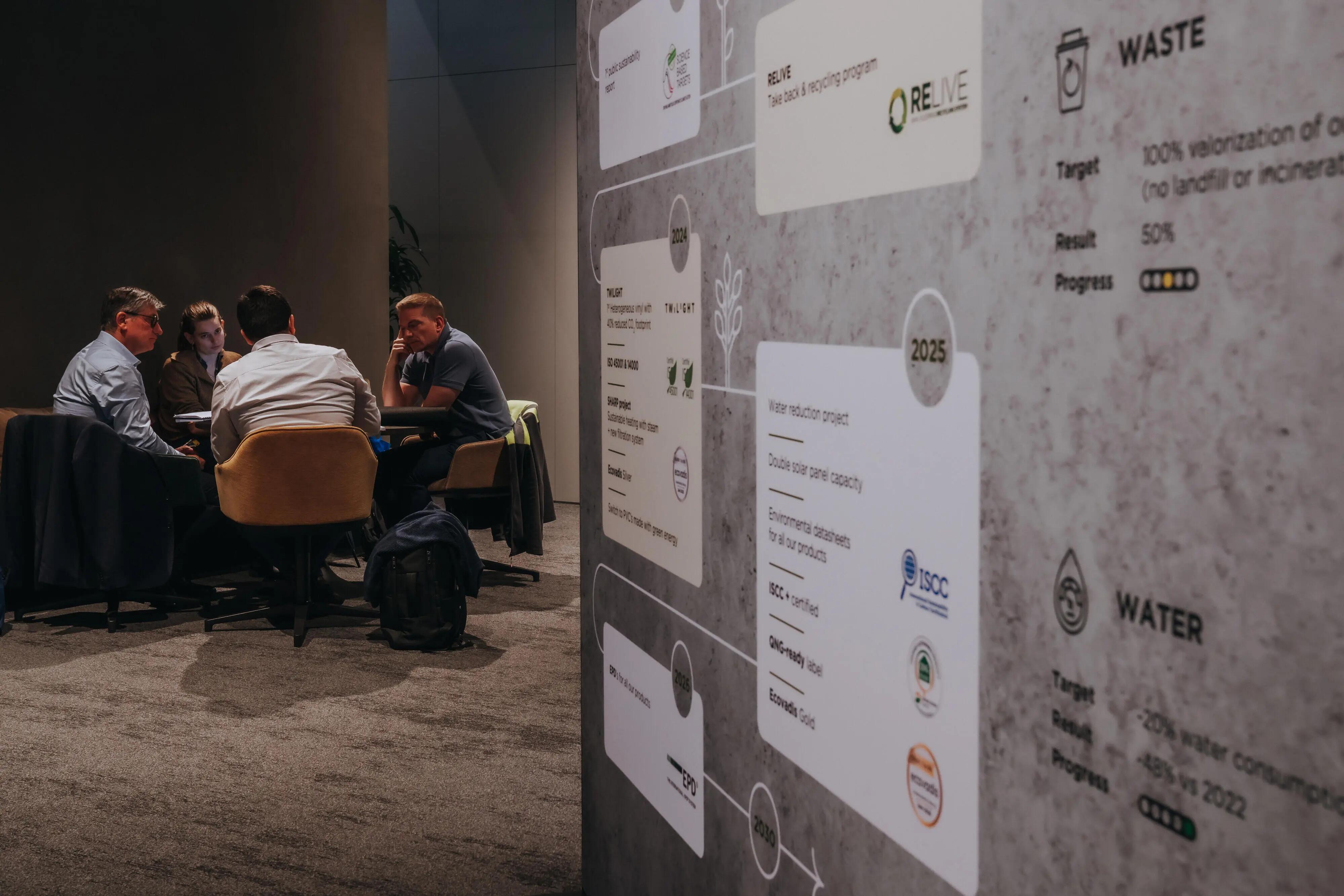 Sustainability Journey during Flanders Flooring Days 2026 | Beaulieu International Group